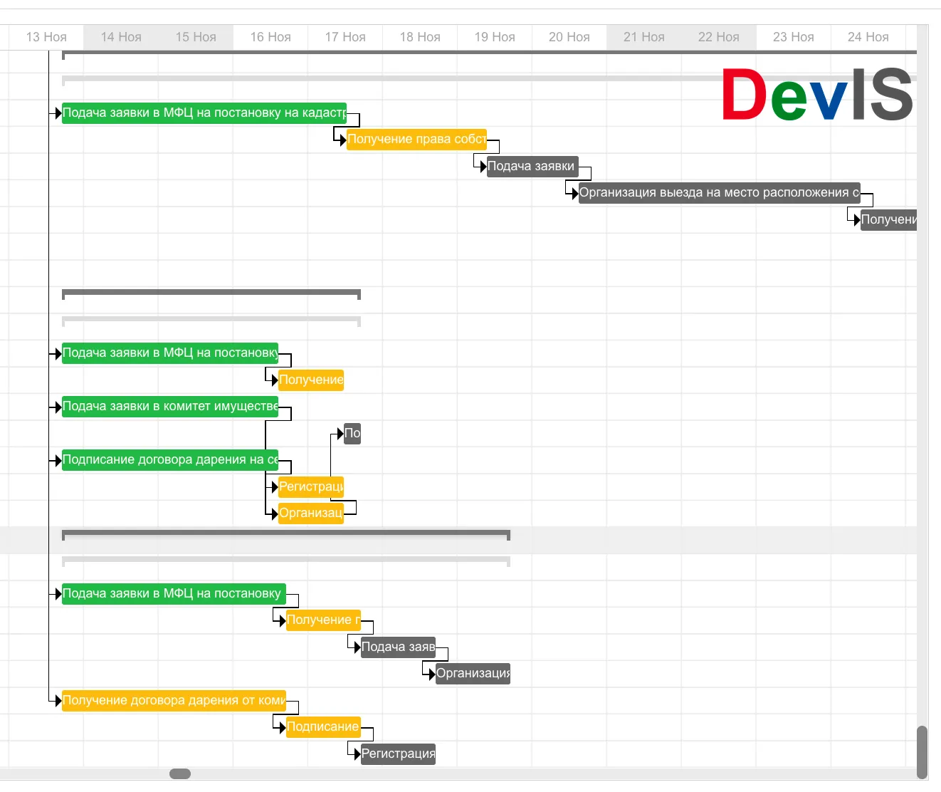 DevIS — информационная система для девелоперов